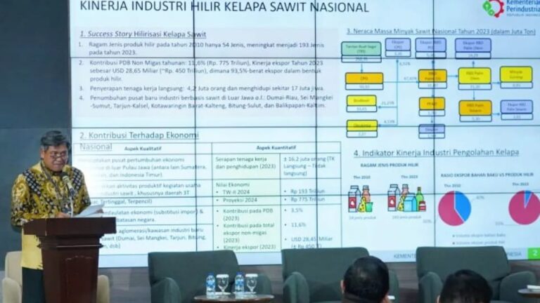 Kemenperin: Industri Pengolahan Sawit Dorong Pertumbuhan Ekonomi Wilayah 3T