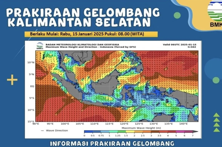 BMKG: Waspada Gelombang Tinggi 2,5 Meter di Kalsel Hingga 21 Januari