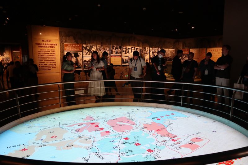 Museum Red Tourism