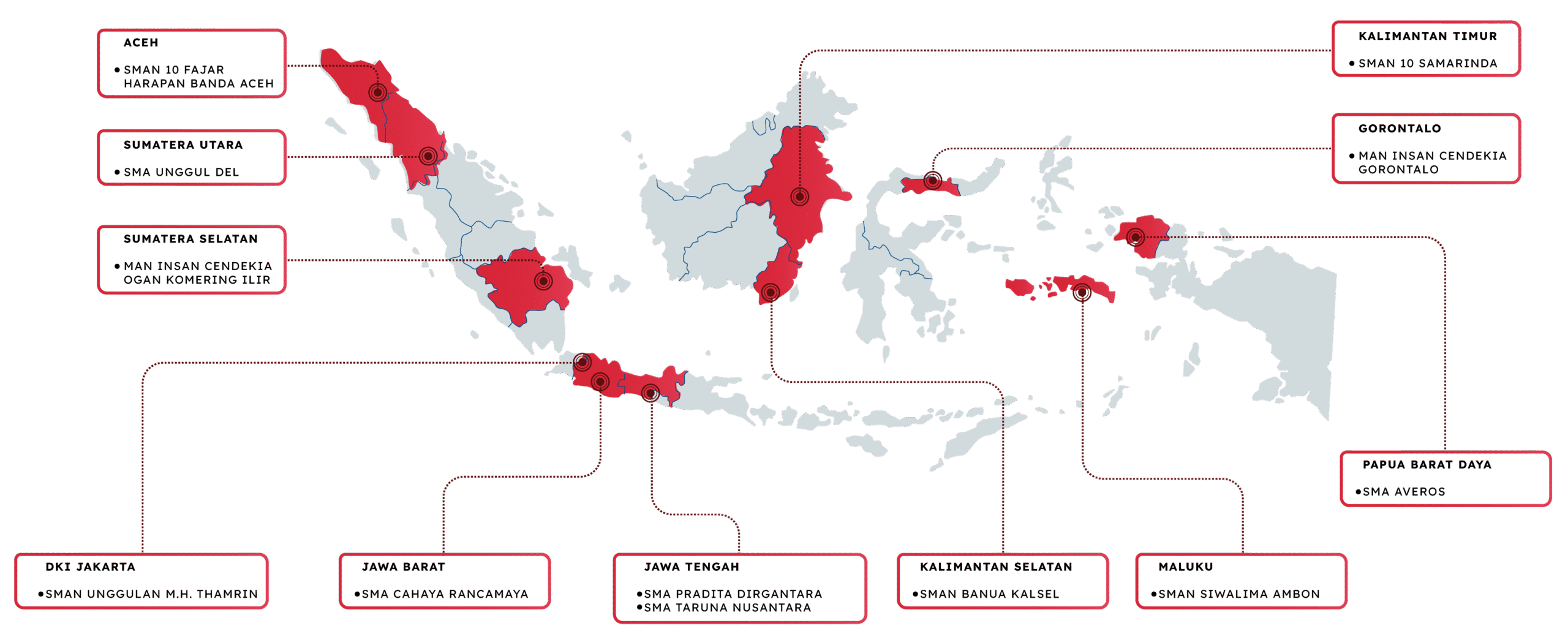 SMA Garuda Transformasi
