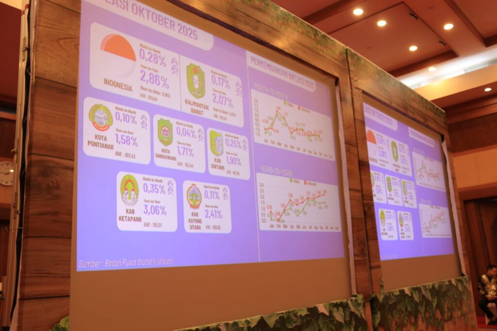 Wagub Kalbar Krisantus Pimpin TPID