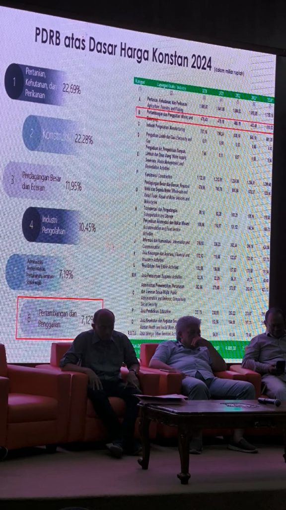 Seminar Tambang di Untan