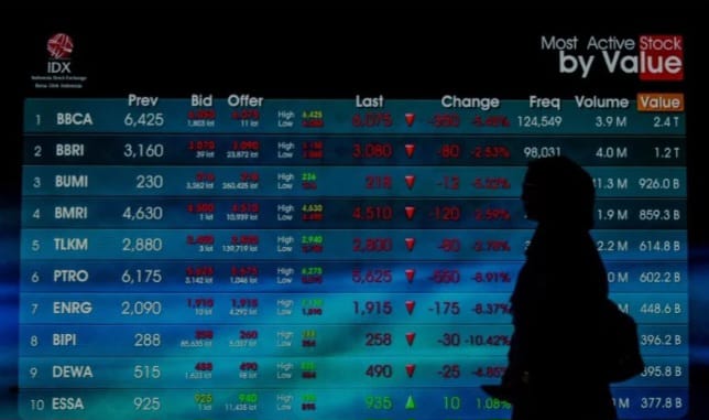 saham